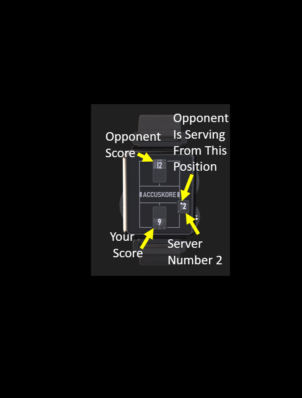 AccuSkore Pickleball Score Keeper - AccuSkore
